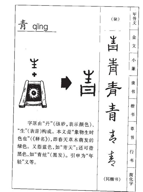 青字五行|青字的五行是什么,青的五行属性及吉利寓意